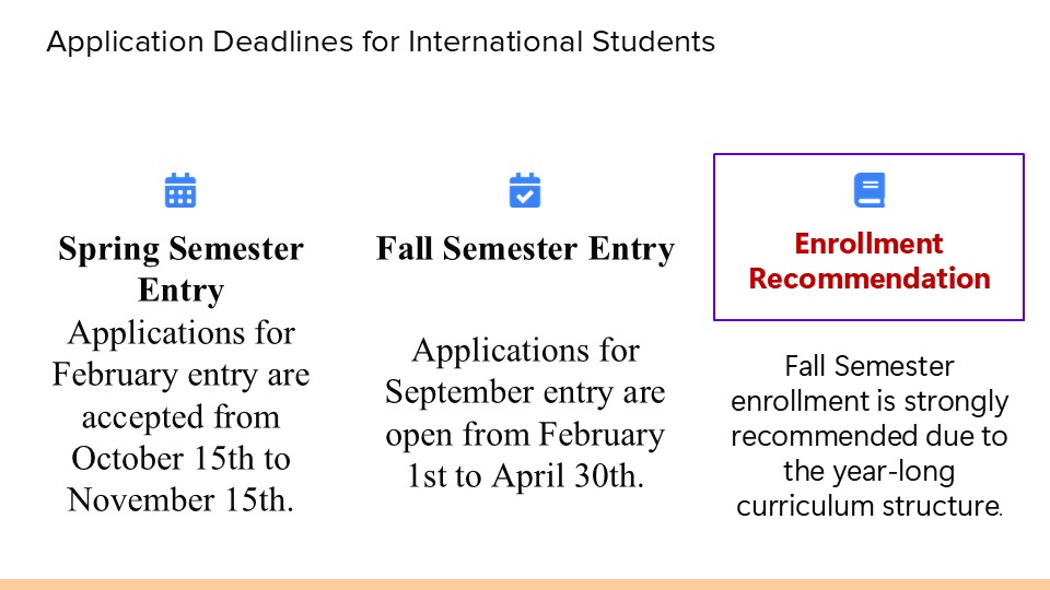 Application Deadline for International Students