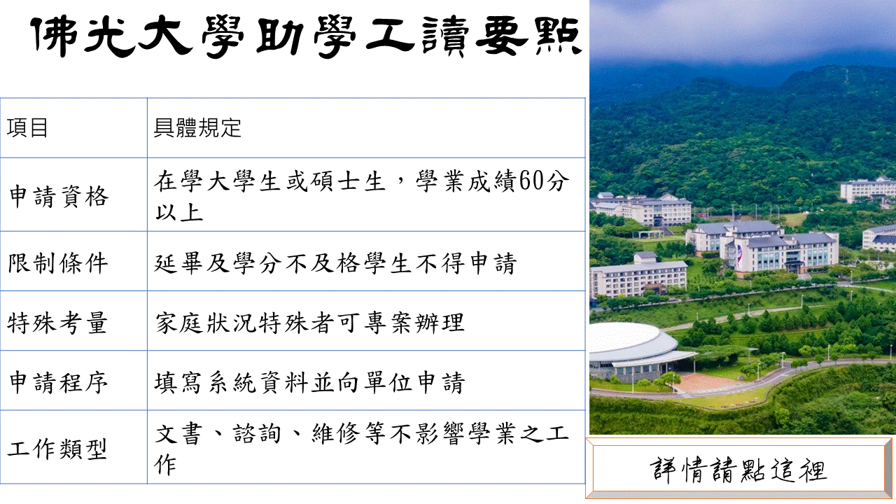 佛光大學助學工讀要點