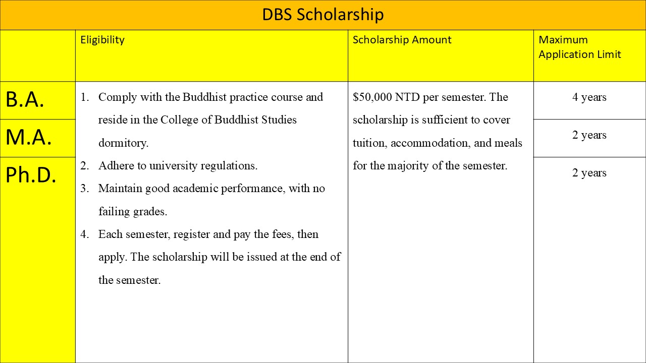 Scholarship