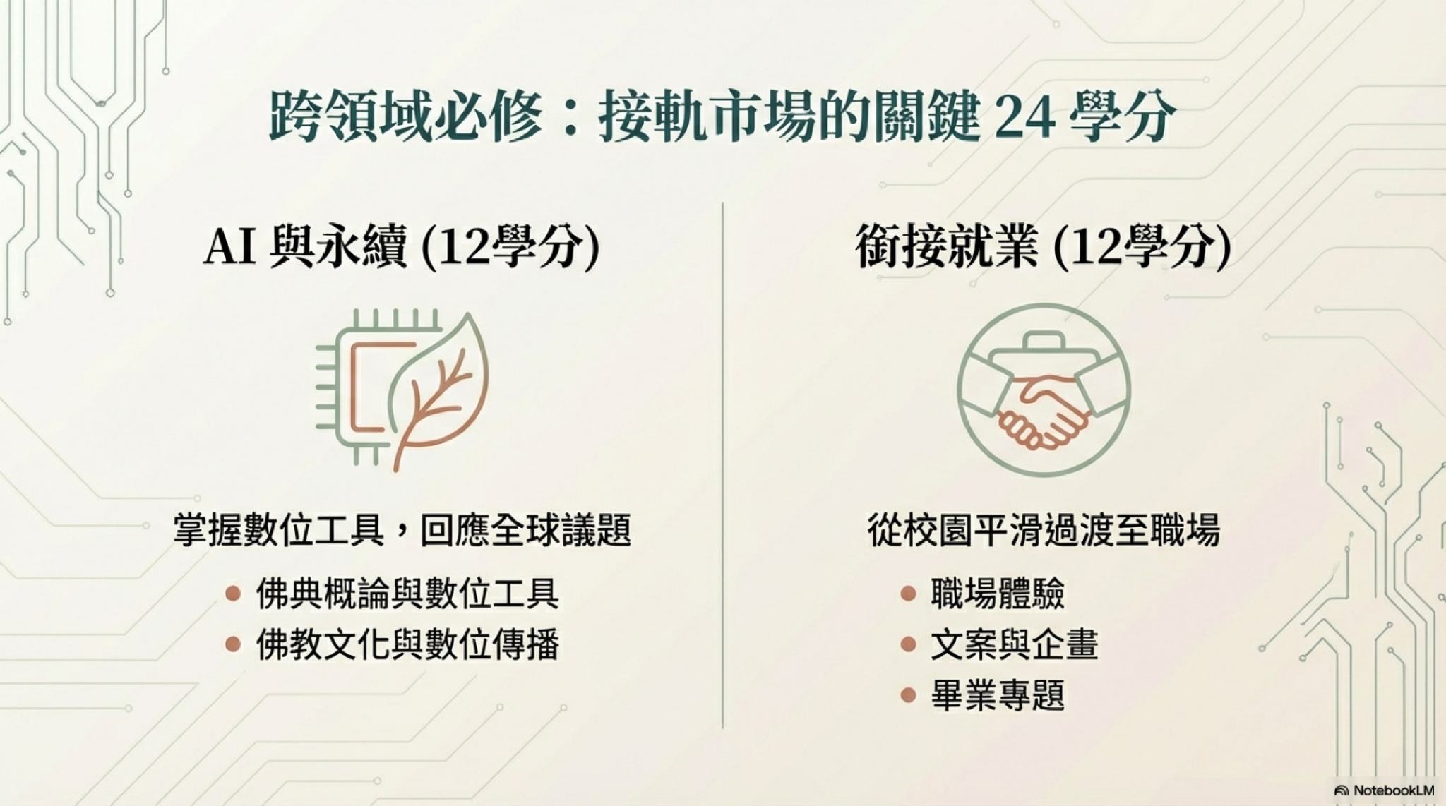 LINE_ALBUM_網頁_職涯_260121_3