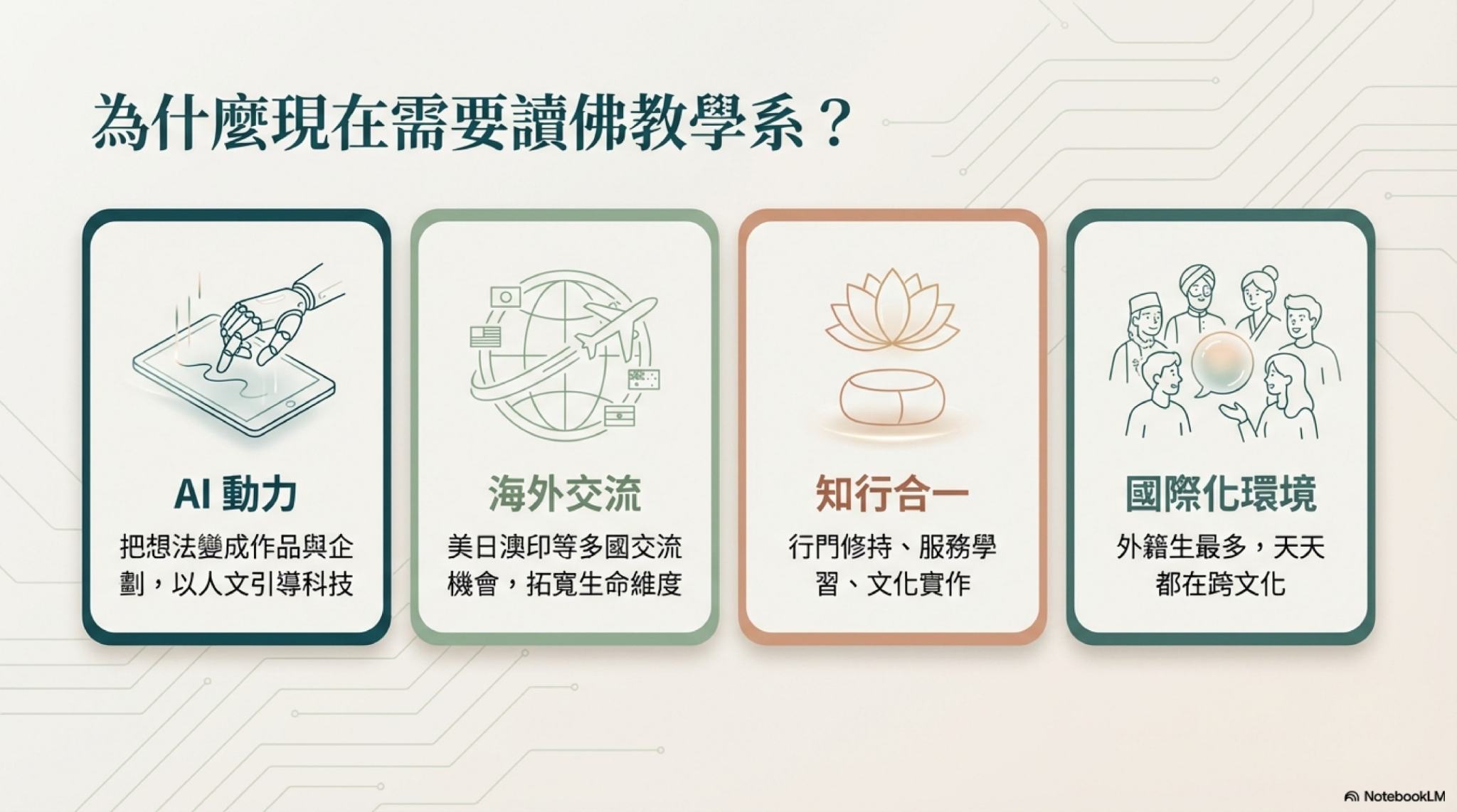 LINE_ALBUM_網頁_職涯_260121_10