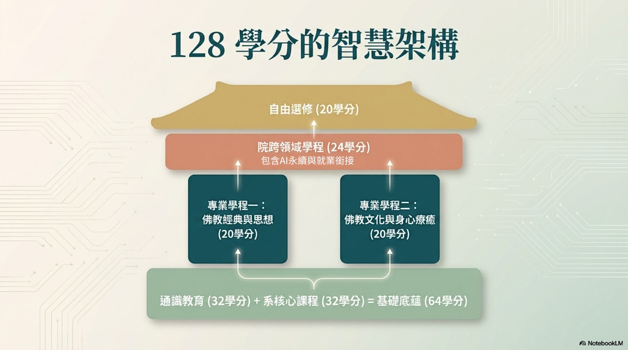 LINE_ALBUM_網頁_職涯_260121_7