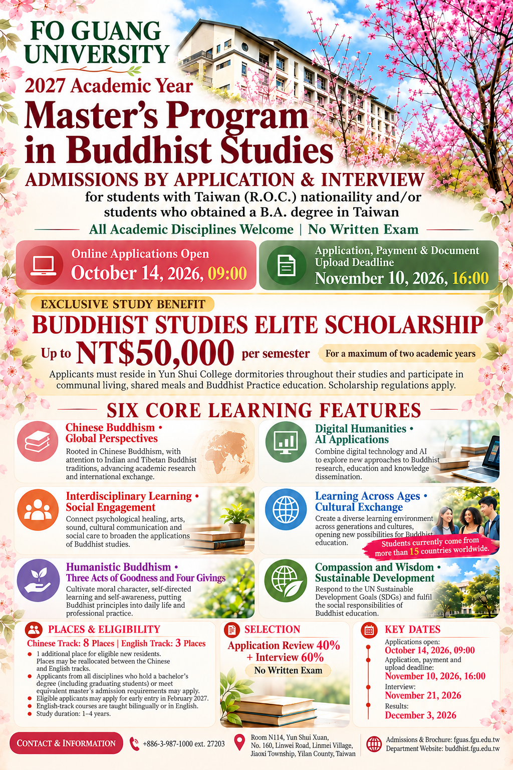 Taiwan-Eligible Admissions by Interview